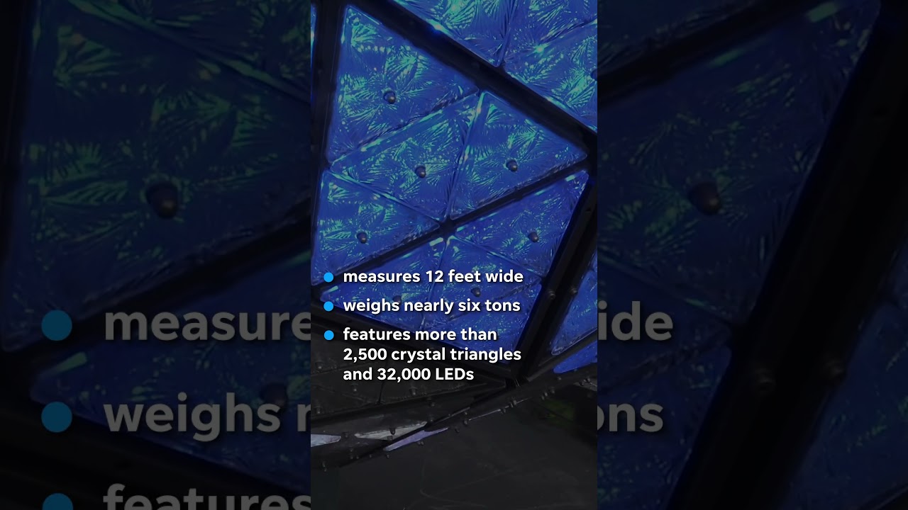 New Year’s Eve ball drop in Times Square origin explained #Shorts