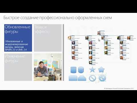 Цифровой куратор - Подготовка информационных и презентационных материалов с MS Visio