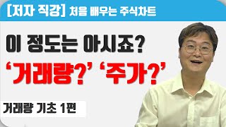 [처음 배우는 주식차트] 1일 거래량은 주가의 에너지다.