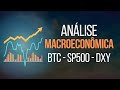 Analise Macroeconômica 05/09 - SP500, Nasdaq, DXY  - Análise Gráfica