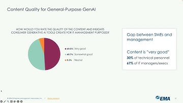 Applying Generative AI to IT Operations