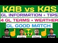 KAB vs KAS Dream Team ! Kab vs Kas ! Kab vs Kas Prediction ! Syl vs Mgd ! AFG vs NED ! Kas vs kab
