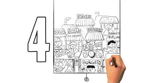 The 10 Reasons Businesses Fail