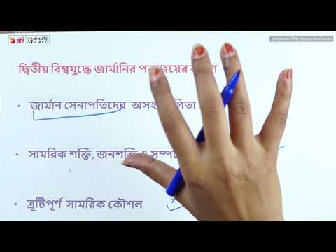 ০৫.১১. অধ্যায় ৫ : দ্বিতীয় বিশ্বযুদ্ধে জার্মানির পরাজয়ের কারণ [HSC]