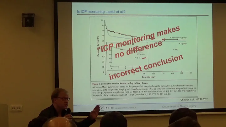 Multimodal Neuromonitoring after TBI - Moscow 2017 Stefan Wolf