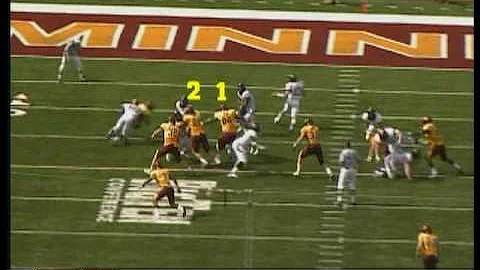 Defending The Power Running Game