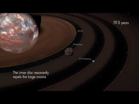 Video: Nieuwe Mysteries Van Mars: Phobos Is Van Kunstmatige Oorsprong! - Alternatieve Mening