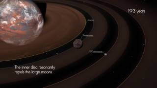 The Formation Of Mars Moons