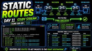 CCNA Study Stream Day 11: Routing Fundamentals, Static Routes, and Troubleshooting