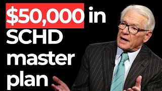 Here is How $50,000 in SCHD Can Beat Your 9 to 5 JOB in 2026!