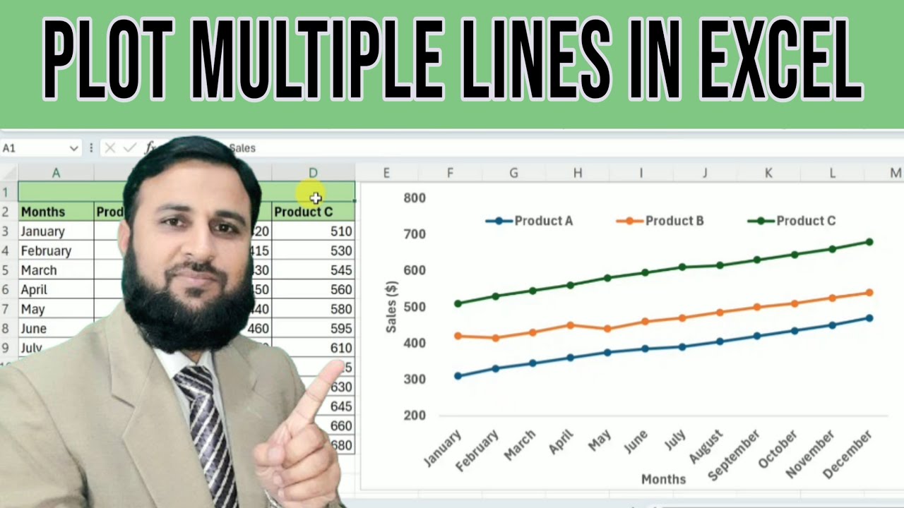 How to Plot Multiple Data Series on One Line Chart in Excel: Plot ...