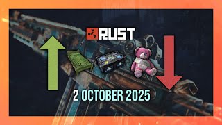 Rust New Skins | 2 October 2025 Price Predications & In-Game Previews