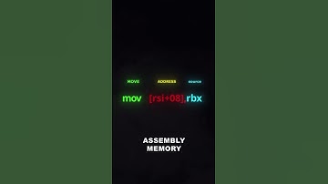 Learn Assembly Language for Beginners