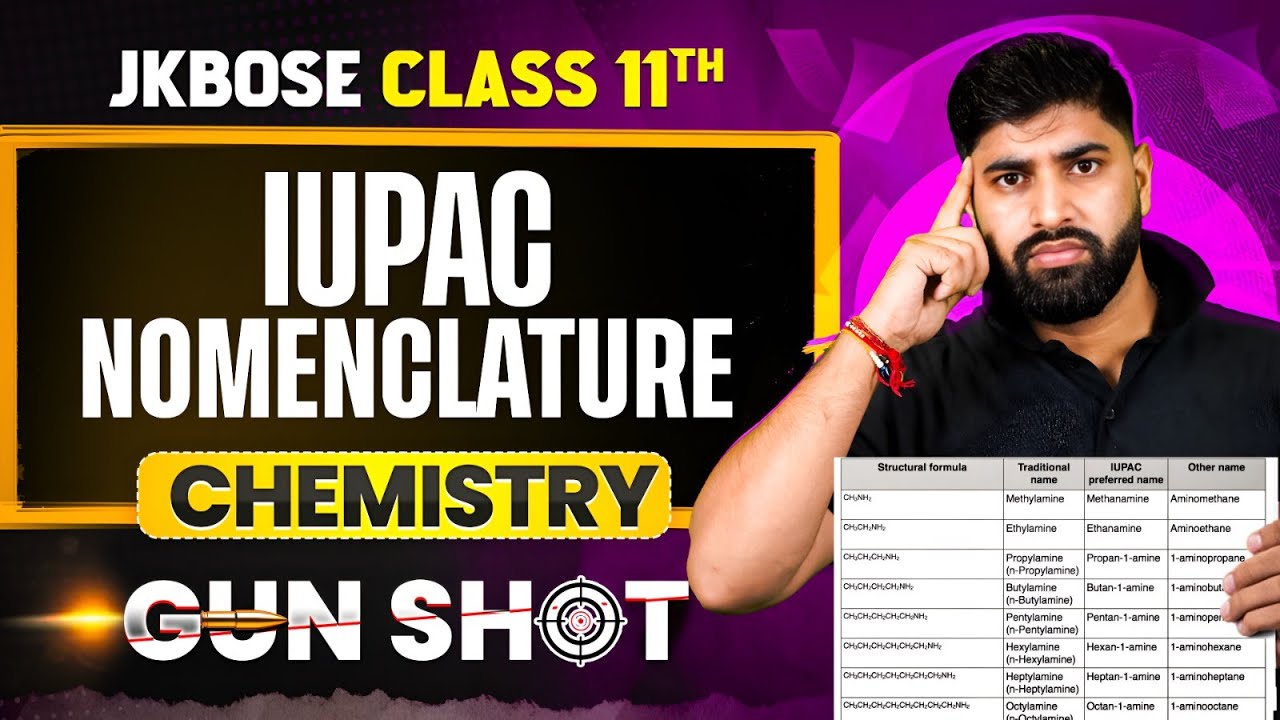 JKBOSE Class 11th Chemistry | IUPAC Nomenclature | ONE-SHOT | Gun Shot Series | JKBOSE Wallah