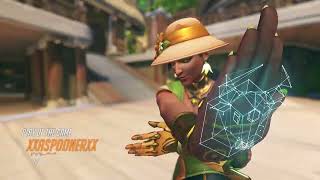 Triple with Sym