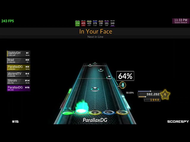 Are You Dead Yet? Solo Medley FC!!!! (Bodom Hero) class=