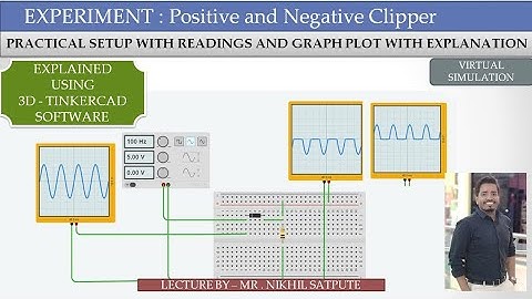 Simulation of CLIPPER circuit | Practical Setup | Learn with Nikhil
