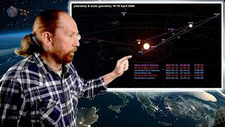Powerful Convergence Of The Planets And The Moon 16 - 19 April 2026