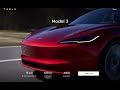 Nuova Tesla Model 3 “Progetto Highland” - Piccola Rivoluzione!