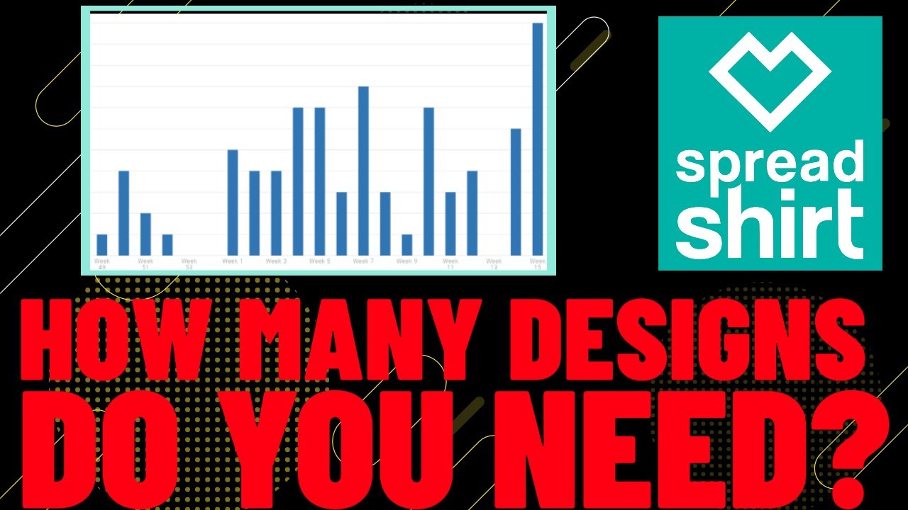 Update Spreadshirt Print On Demand Sales Compared With Others - How Many Designs Do You Need In 2021?