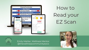 AO Scan Tutorial: How to Read Your EZ Scan