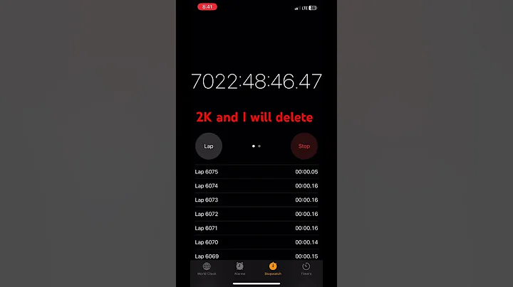 #greenscreen #music #animation #rapper #funny #art #funnyimages