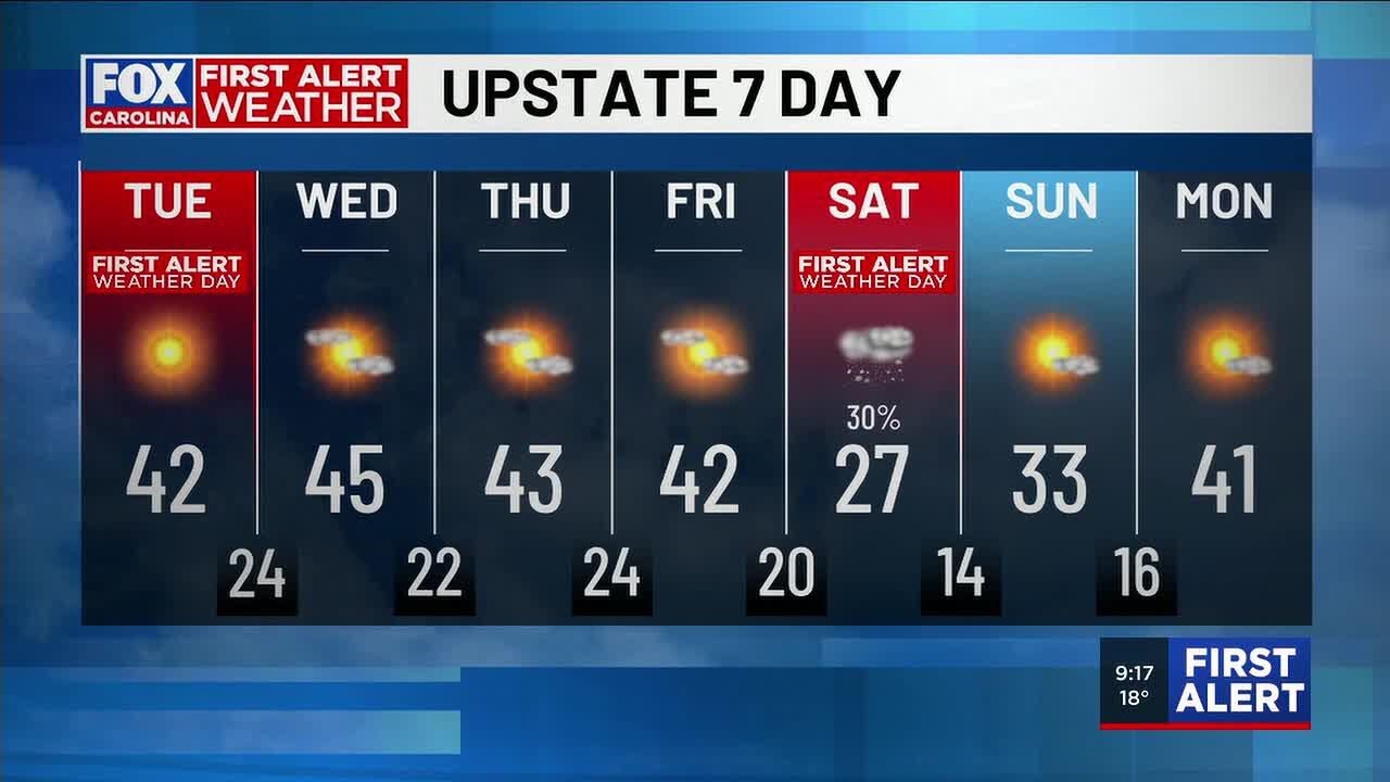 First Alert Weather Day declared for Saturday - YouTube