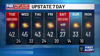 First Alert Weather Day declared for Saturday