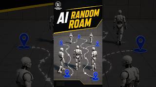 Learn How to Make AI Random Roam System | AI Random Walk System | UE5 Tutorial | Unreal Engine 5