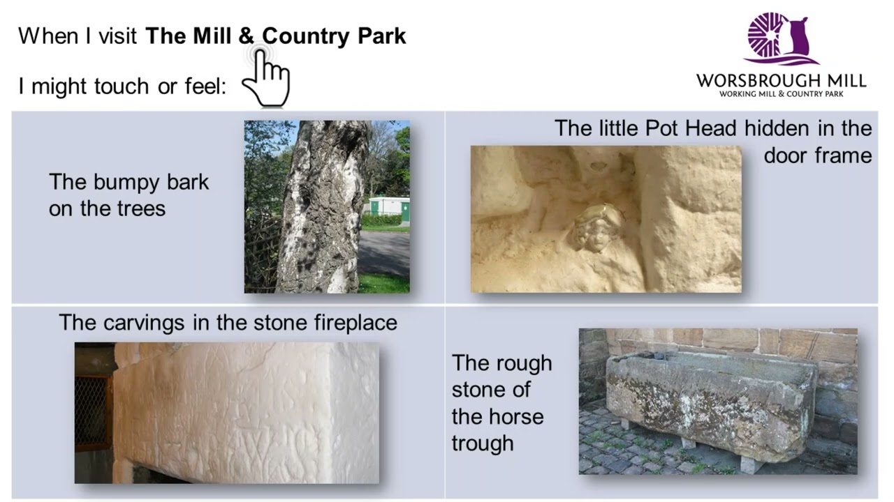 The Worsbrough Mill story