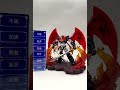 #模型 #model #gundam #鋼彈 #gunpla #superrobotwars #getter #goodsmilecompany