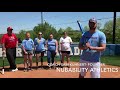 Batting Grips and Stances for Limb-Different Athletes  NubAbility Ball Coaches