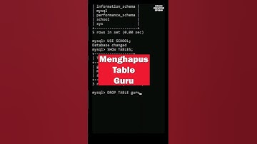 Cara Menghapus Tabel | MySQL | #shorts