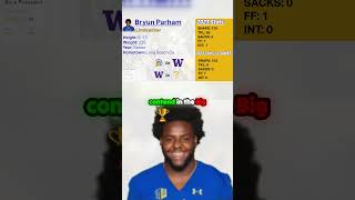 Bryun Parham 2023 Lineback Entered For 2024 Season