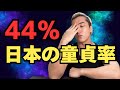童貞がまず最初にやるべき事。