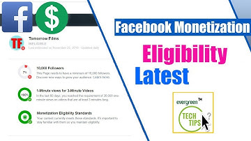 Facebook Video Monetization Eligibility Latest Updates