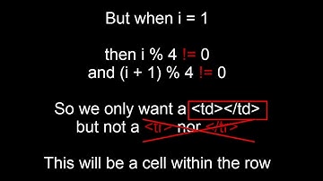 JavaScript forloop modular division create colorpicker part 2