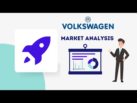 volkswagen stock Update Volkswagen Group | Market Analysis | NEW STOCK !!!