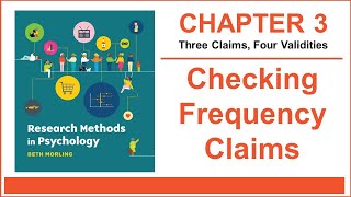 PSY 2120: Checking (Interrogating) Frequency Claims Generated by Research Studies