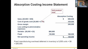 ACTG04B Chapter 6 Variable Costing and Segment Reporting Tools for Management