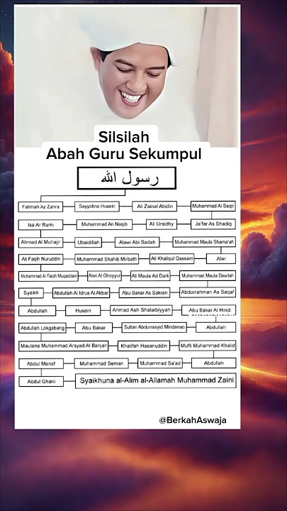 Silsilah Abah Guru Sekumpul: Keturunan Mulia #gurusekumpul #shorts
