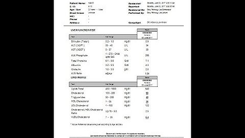 Easy Pathology Lab -  Create formula or Ratio ( Urdu )