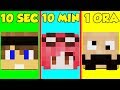 QUANTO CI METTI AD INDOVINARE LO YOUTUBER FAMOSO? - Minecraft ITA