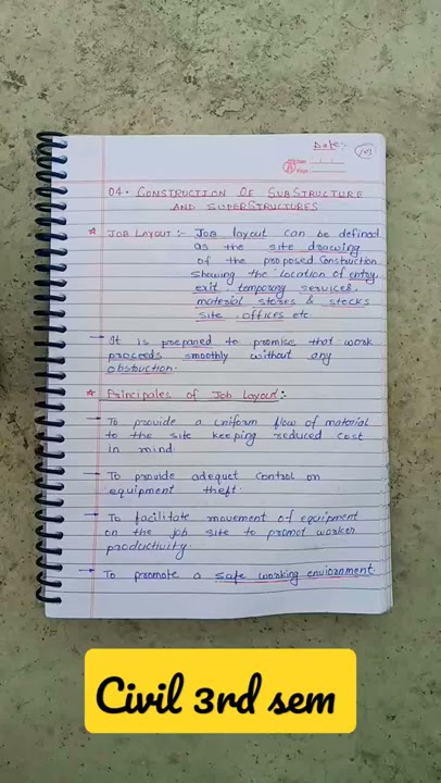 what Is Job Layout Civil 3rd Sem Building Construction what Is Job Layout Civil 3rd Sem Building Construction