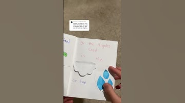 Thumbnail of The 30th by Billie Eilish Lyric book 📖