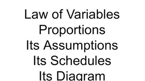 Law of Variable Proportions|| ita Assumption || its Schedule and Diagram|| in Urdu / hindi