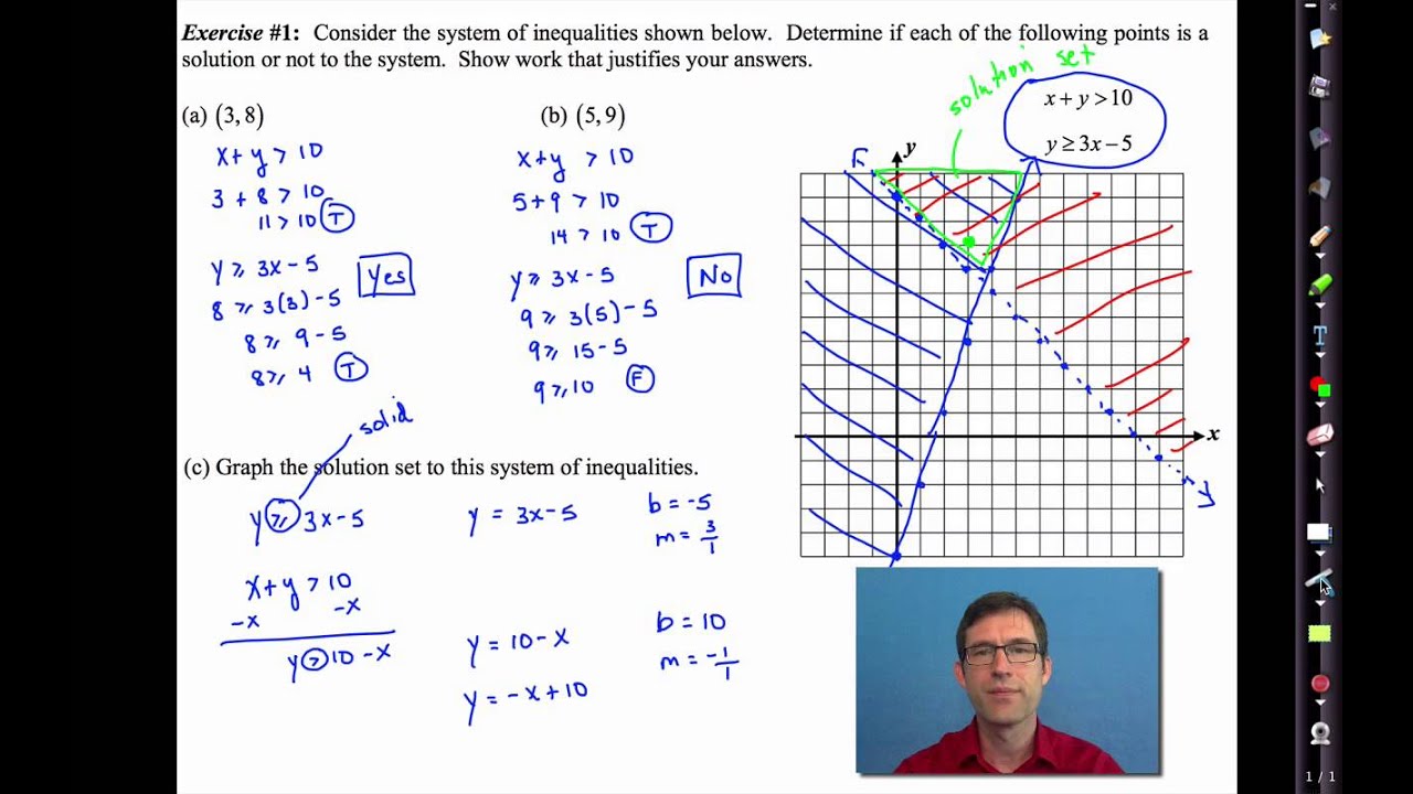 Lesson 8 1 Solving Systems Of Linear Equations By Graphing