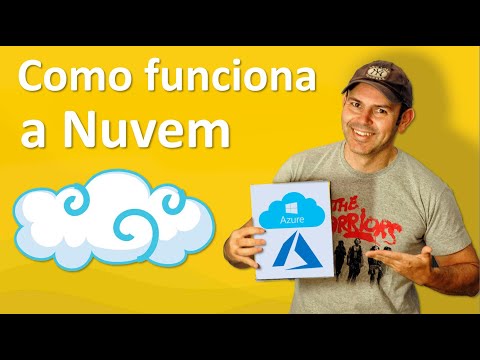 Vídeo: Em quais aplicativos de modelo de serviço em nuvem são provisionados?