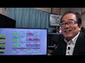 3月18日(月）週明け18日の日経平均株価は1032円高と急反発。19日の日銀会合でマイナス金利解除を決める見通しとなり不透明感が薄らいだとの見方で再び「円安・株高」の構図。
