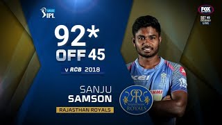 Sanju Samson 9245 Vs Rcb 2018 Ball By Ball Highlights
